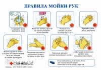 Листовка "Мытье рук" купить в #REGION_NAME_DECLINE_PP#